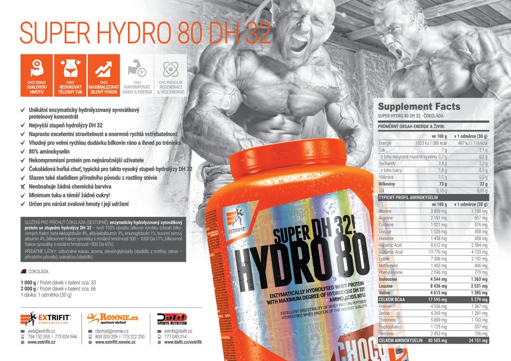 EXTRIFITSLOVAKIA AKO A KEDY DAVKOVAT PROTEIN 4